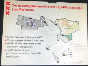 https://amsterdamnoord.pvda.nl/nieuws/windmolens-in-noord/